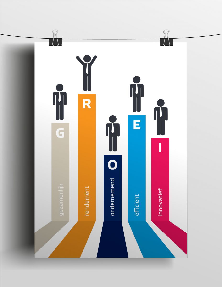 141204_heilbron_mandaat_verzuimeconoom_groei_poster