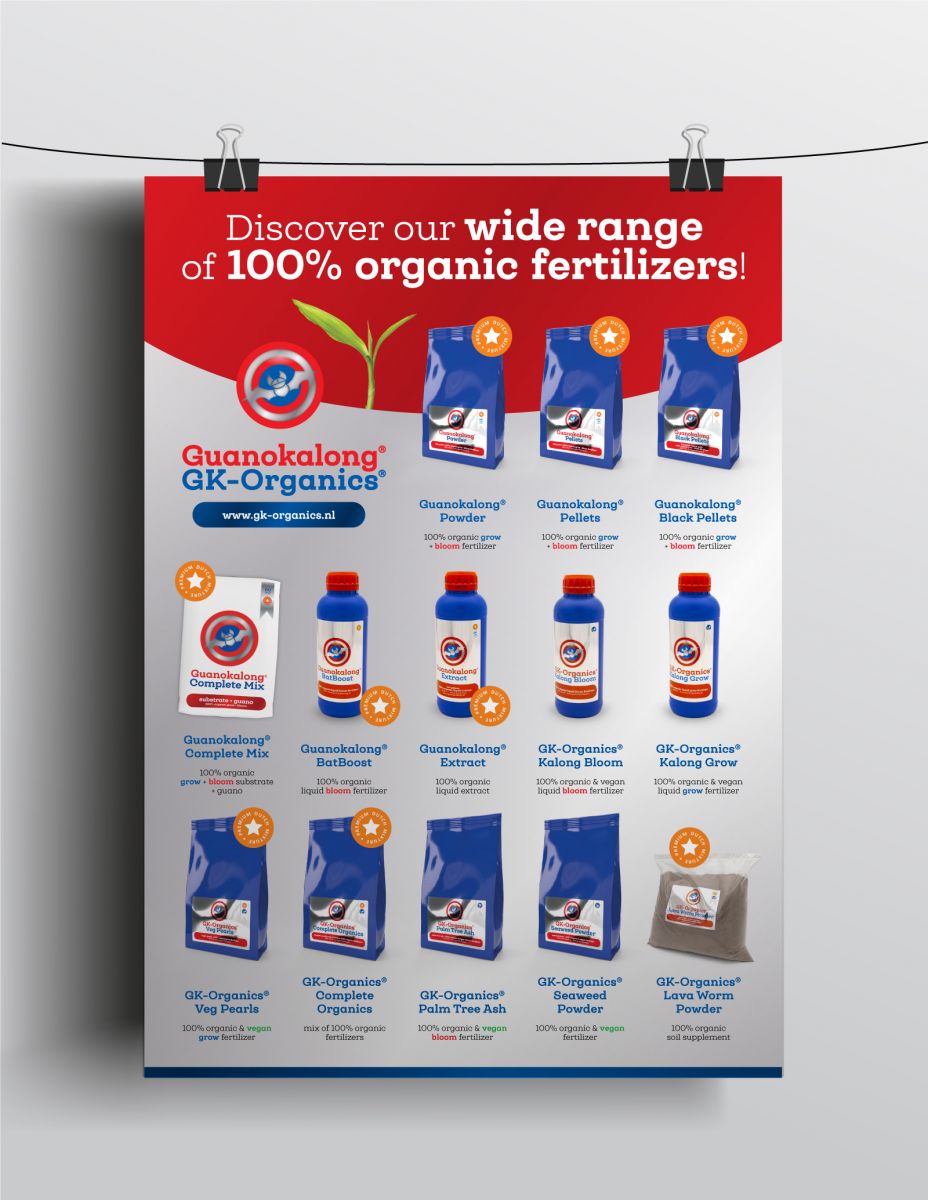 200218_guanokalong_poster_productrange